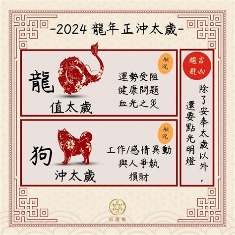 龍害太歲是什麼意思|今年犯太歲生肖超攻略：2024龍年安太歲時間、費用。